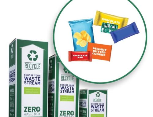Taking the wrap: edging towards 100% recycling